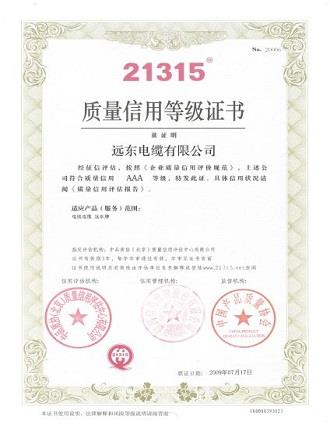 Quality credit rating certificate